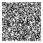 QR код "JohnnyPaintball"