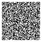 QR код "Мастер ногтевого сервиса"