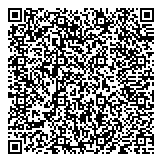QR код "Глаголево Вилла"
