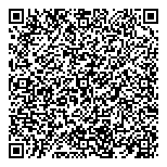 QR код "РС-Энерго"