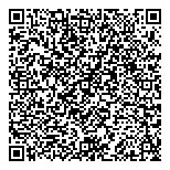 QR код "IPhoneMastera"