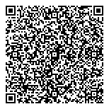 QR код "Вся сварка"