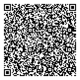 QR код "Пиломатериалы"