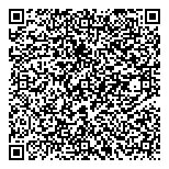 QR код "Маэстро-Питер"