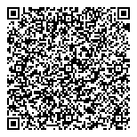 QR код "ResClass"