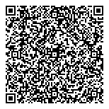 QR код "Милосегодня"