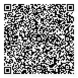 QR код "Имперiалъ"