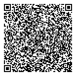 QR код "Тинторетто"