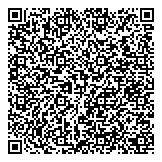 QR код "MedMart"