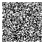 QR код "МЕТОД"