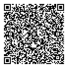 QR код "Папа Карло"