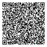 QR код "Милена"