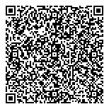 QR код "KENTAVR CLUB"