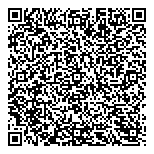 QR код "Формула Трезвости"