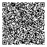 QR код "Brainmen"