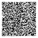 QR код "Русгеодор"