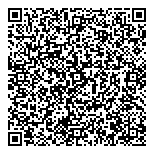 QR код "Пекарня Трдельник"