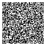 QR код "Правила Входа"