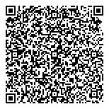 QR код "SKINmad"
