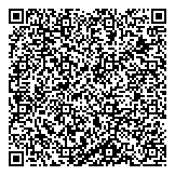 QR код "Кувалда.ру"