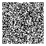 QR код "PerfectFood21"