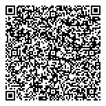 QR код "LocalGuru"