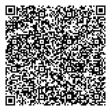 QR код "Спец-Одежда.Ру"