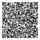 QR код "Метрика"