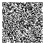 QR код "Оценка недвижимости"