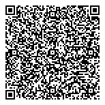 QR код "ТРЕЗВЫЙ ВОДИТЕЛЬ"