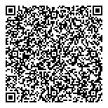 QR код "FutCoiner"
