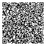 QR код "Оценка монет"
