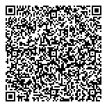 QR код "Renvills Hotel"