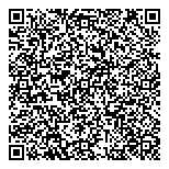 QR код "СпецОдеждаТорг"