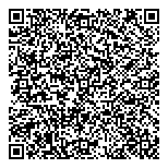 QR код "СпецОдеждаТорг"