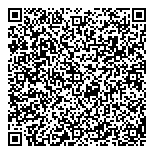 QR код "СпецОдеждаТорг"