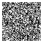 QR код "SAWA"