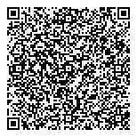 QR код "«Панельгард»"