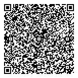 QR код "СпецОдеждаТорг"