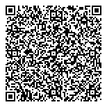 QR код "PANSIONAT"