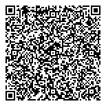 QR код "Пластик Групп"