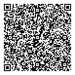 QR код "Pansionat"