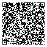 QR код "МЕТРЕСУРС"