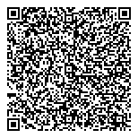 QR код "СпецОдеждаТорг"