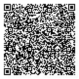 QR код "Кроссовки Adidas Yeezy Boost"