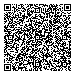 QR код "Golden girls"