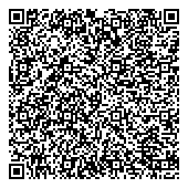 QR код "ОКНА МАРКЕТ "