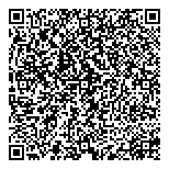 QR код "Ломбард №1"