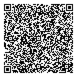 QR код "Моя формула"