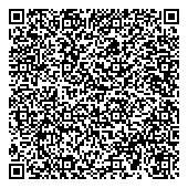 QR код "Представительство Thermokey в РФ"